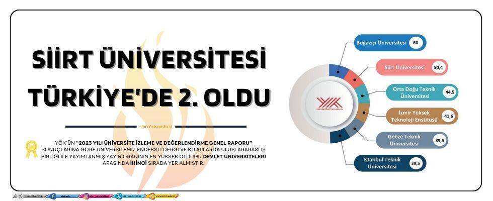 Yükseköğretim Kurulu Öncü Oldu Üniversiteler Enerji İçin Birleşti